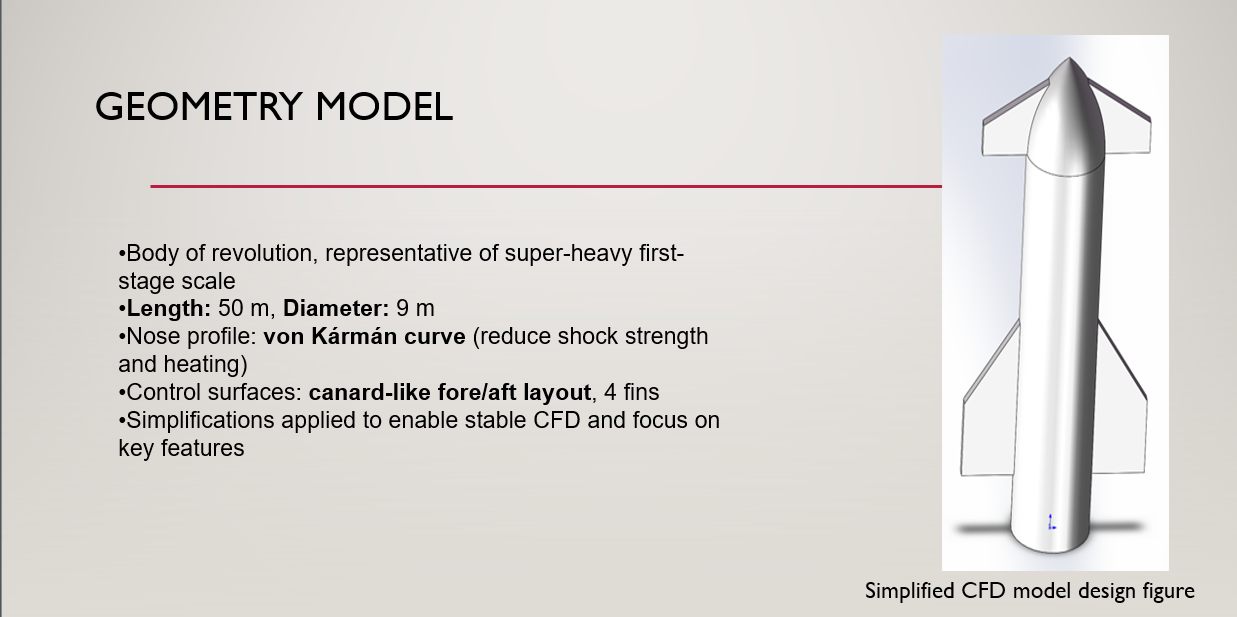 Engineering design project screenshot 3
